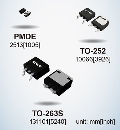  ROHM 的 SBD。圖片由ROHM提供  效率需要較低的正向電壓，但是，這會導(dǎo)致較高的反向電流，這可能會導(dǎo)致二極管擊穿——一種稱為熱失控的現(xiàn)象。   ROHM 的系列具有低正向電壓特性，同時(shí)保持低反向電流以避免熱失控并提高效率。  該系列旨在提供交流到直流的整流，使其在消費(fèi)電子產(chǎn)品中得到應(yīng)用。  SBD 中的 Si 與 SiC 與 GaN  盡管硅具有適用于功率器件應(yīng)用中的保護(hù)和整流的材料特性，但硅基二極管已經(jīng)達(dá)到其理論極限。   這些限制使其難以滿足高阻斷電壓、低開關(guān)損耗和高開關(guān)速度等高功率應(yīng)用所需的穩(wěn)健和高效性能要求。   另一方面，SiC 等寬帶隙材料可提供更快的開關(guān)容量并降低功率損耗。  制造肖特基勢壘二極管的研究人員也希望利用 GaN?；?GaN 的肖特基勢壘二極管可以在更高的頻率下運(yùn)行，同時(shí)在功率轉(zhuǎn)換器中保持低功率損耗。   研究人員注意到，  GaN 異質(zhì)結(jié)構(gòu)中的二維電子氣(2DEG) 具有高濃度和高遷移率。因此，研究人員有動力在電力電子設(shè)備的高功率應(yīng)用中開發(fā) GaN。  氮化鎵基肖特基勢壘二極管的研究  已經(jīng)有一些研究實(shí)驗(yàn)旨在開發(fā)用于 SBD 的 GaN。這些實(shí)驗(yàn)通常旨在提高材料質(zhì)量和性能。   在中國南京大學(xué)先進(jìn)光子與電子材料重點(diǎn)實(shí)驗(yàn)室進(jìn)行的一項(xiàng)這樣的實(shí)驗(yàn)產(chǎn)生了關(guān)于 GaN SBD 的新發(fā)現(xiàn)。   研究人員制造了一種基于 GaN 的 SBD，其擊穿電壓為 10.6 KV，功率品質(zhì)因數(shù)（或 PFoM）超過 3.8 GW/cm2。憑借這一成果，研究人員發(fā)現(xiàn)基于 GaN 的 SBD 可能適用于超高壓應(yīng)用。