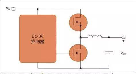 工程師必看！從驅(qū)動到熱管理：MOSFET選型與應(yīng)用實戰(zhàn)手冊