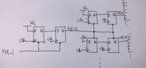 復(fù)位電路很簡單，但卻有很多門道