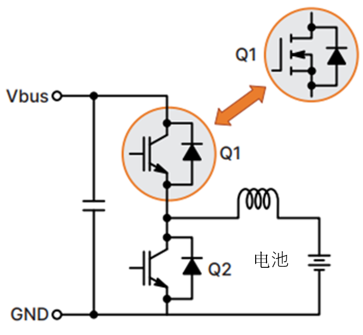 如何通過SiC增強電池儲能系統(tǒng)？