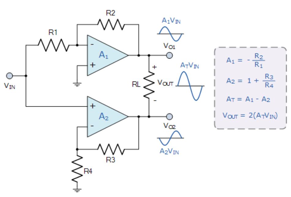運(yùn)算放大器的8種應(yīng)用電路，您都了解嗎？