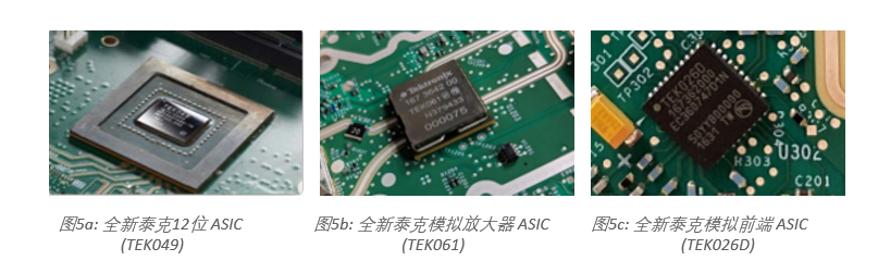 示波器12bit“芯”趨勢，如何實(shí)現(xiàn)更高測量精度？