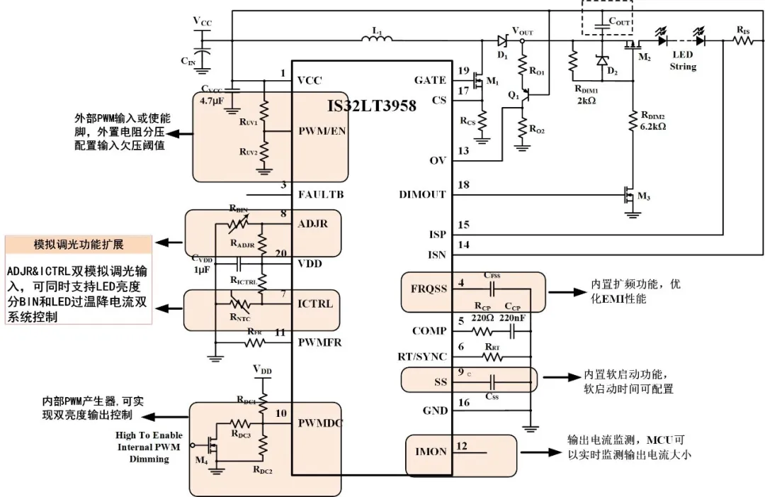 如何解決單芯片驅動HB/LB/DRL,LED負載切換電流過沖？