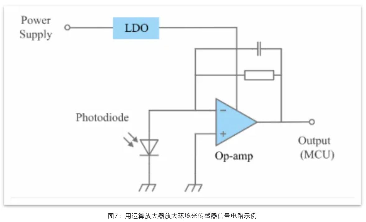 能效革命 智控未來，LED照明產(chǎn)業(yè)駛向千億級快車道