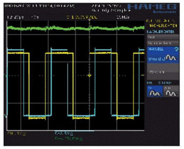步進(jìn)電機(jī)的噪音來自哪里?  由于步進(jìn)電機(jī)由于結(jié)構(gòu)簡(jiǎn)單、控制方便、安全性高、成本低、停止時(shí)候力矩大、在低速情況下不需 要減速機(jī)就可以輸出很大的力矩、相比直流無(wú)刷和伺服電機(jī)，步進(jìn)電機(jī)不需要復(fù)雜的控制算法也不需要編碼器反饋情況下可以實(shí)現(xiàn)位置控制。被用在很多要求精確定位的場(chǎng)合，基本上在很多需要移動(dòng)控 制的場(chǎng)合都會(huì)用到步進(jìn)電機(jī)如自動(dòng)化控制、數(shù)字化生產(chǎn)如3D、醫(yī)療和光學(xué)等眾多領(lǐng)域。  步進(jìn)電機(jī)有一個(gè)缺點(diǎn)就是噪音比較大，特別是在低速的時(shí)候。震動(dòng)主要來自兩個(gè)方面一是步進(jìn)電 機(jī)的步距分辨率(步距階躍) 另一方面是來自斬波和脈寬調(diào)制(PWM) 的不良模式反應(yīng)。  步距角分辨率和細(xì)分  典型的步進(jìn)電機(jī)有50個(gè)極(Poles)，就是200個(gè)整步(Full Steps)，也就是整步情況下每步1.8° 角度，電機(jī)旋轉(zhuǎn)一周需要360°。但是也有些步進(jìn)電機(jī)的步距角更小比如整步需要800步的。起初，這些步進(jìn)電機(jī)被用作整步或者半步模式下，矢量電流提供給電機(jī)線圈A(藍(lán)色) 和線圈B(紅色) 矩形曲線圖。描述了整個(gè)一個(gè)周期360°的曲線。在圖3和圖4中很明顯看到電機(jī)線圈在90°換相點(diǎn)處線圈電流要 么是最大電流(full power) 要么是沒有電流。  一個(gè)周期內(nèi)(360°) 每組線圈由4個(gè)整步或者8個(gè)半步構(gòu)成。也就是50個(gè)極的步進(jìn)電機(jī)需要50個(gè)電 氣步距來完成一周的機(jī)械旋轉(zhuǎn)(360°) 。   Figure 1: Full-step operation   Figure 2: Half-step operation  低的步距分辨率模式比如半步或者整步是步進(jìn)電機(jī)噪音的主要來源。會(huì)引起極大的震動(dòng)在這個(gè) 機(jī)械系統(tǒng)中，尤其是在低速運(yùn)行時(shí)和接近機(jī)械共振頻率的時(shí)候。在高速的時(shí)候，恰好由于慣量的存在 這個(gè)效應(yīng)會(huì)被降低，電機(jī)的轉(zhuǎn)子可以為認(rèn)為成諧波振蕩器或者彈簧鐘擺，如圖3。   Figure 3: Pendulum behavior of the rotor leads to vibrations  在新的矢量電流從驅(qū)動(dòng)器端輸出之后，電機(jī)轉(zhuǎn)子會(huì)根據(jù)新的位置指令移動(dòng)下一個(gè)整步或者半步的位置和脈搏反應(yīng)相似在新的位置點(diǎn)周圍，轉(zhuǎn)子會(huì)產(chǎn)生超調(diào)和振蕩，如此一來會(huì)導(dǎo)致機(jī)械振動(dòng)和噪音。為了減少這些震動(dòng)，等步細(xì)分的原來被提了出來，將一個(gè)整步分割成更小的部分或者微步細(xì)分，典型的細(xì)分?jǐn)?shù)是2(half-stepping) 、4(quarter-stepping) 、8、32甚至更大的細(xì)分。  電機(jī)定子線圈的電流并不是最大電流(Fullcurrent) 或者就是沒有電流，而是一個(gè)中間的電流 值，相比于4個(gè)整步電流(4 full steps) 更接近于一個(gè)正弦波形狀。永磁體的轉(zhuǎn)子位置處在2個(gè)整步位置之間(合成磁場(chǎng)位置) 。最大的細(xì)分?jǐn)?shù)是由驅(qū)動(dòng)器的A/D和D/A能力決定。TRINAMIC所提供的驅(qū)動(dòng) 和控制器可以達(dá)到256細(xì)分(8bit) 采用集成的正弦波配置表格，步進(jìn)電機(jī)可以實(shí)現(xiàn)非常小的角度控 制，圖4描述了在達(dá)到新位置時(shí)候的波動(dòng)。   Figure 4: Reduction of motor vibrations when switching from full-step to high microstep resolutions  斬波和PWM模式  噪音和振動(dòng)的另外一個(gè)來源是傳統(tǒng)的斬波方式和脈寬調(diào)制(PWM)模式，由于比較粗的步距分辨 率是產(chǎn)生振動(dòng)和噪音的主要因素，我們通常忽視了斬波和PWM帶來的問題。  傳統(tǒng)的恒定PWM斬波模式是電流控制的PWM斬波模式，該模式在快速衰減和慢速衰減之間有 個(gè)固定關(guān)系，在其最大數(shù)值的時(shí)候，電流才會(huì)達(dá)到規(guī)定的目標(biāo)電流，最終導(dǎo)致平均電流是小于預(yù)期目標(biāo)電流的，如圖5所示。   Figure 5: Constant of-time (TOFF) PWM chopper mode: average current is not equal to target current  在一個(gè)完整的電周期內(nèi)，電流方向改變時(shí)在正弦波過零處有個(gè)平穩(wěn)過渡期，這個(gè)會(huì)影響在很短的 過渡期內(nèi)線圈里面的電流為零，也就是電機(jī)此時(shí)根本就沒有力矩，這就導(dǎo)致了電機(jī)擺動(dòng)和振動(dòng)，尤其是在低速情況下。  相比恒定的斬波模式，TRINAMIC 的 SpreadCycle PWM 斬波模式在慢速和快速衰減器之間自動(dòng) 配置一個(gè)磁滯衰減功能。平均電流反應(yīng)了配置的正常電流，在正弦的過零點(diǎn)不會(huì)出現(xiàn)過渡期，這就減少電流和力矩的波動(dòng)，是電流波形更加接近正弦波，相比傳統(tǒng)恒定斬波模式，SpreadCycle PWM斬波 模式控制下的電機(jī)運(yùn)行得要平穩(wěn)、平滑很多。  這一點(diǎn)在電機(jī)從靜止或低速到中速過程中非常重要。   Figure 6: Zero-crossing plateau with classic of-time chopper modes  Figure 7: SpreadCycle hysteresis chopper with clean zero crossing  如何使步進(jìn)電機(jī)實(shí)現(xiàn)完全的靜音?  盡管高細(xì)分能解決大部分情況下的低頻震動(dòng);先進(jìn)的電流控制PWM斬波模式比如TRINAMIC的 SpreadCycle算法，這些在硬件上的作用很大程度上減少震動(dòng)和顫動(dòng)，這也滿足了大部分的應(yīng)用，也適 合高速運(yùn)動(dòng)。但是基于電流控制的斬波模式，還是會(huì)存在可聽得見的噪音和振動(dòng)，主要是由于電機(jī)線圈的不同步，檢測(cè)電阻上幾毫伏的調(diào)節(jié)噪音和PWM時(shí)基誤差，這些噪音和振動(dòng)在一些高端應(yīng)用場(chǎng)合 也是不被允許的，緩慢運(yùn)行或中速運(yùn)動(dòng)的應(yīng)用，以及任何不允許有噪音和場(chǎng)合。  T R INA MI C 的Stea lt h Ch o p算法 也 是 通 過硬 件 來實(shí)現(xiàn)的，從根本上使 步 進(jìn)電 機(jī) 靜 音，但 是 Stealthchop功能如何影響了步進(jìn)電機(jī)?為什么電機(jī)不會(huì)出現(xiàn)噪音和震動(dòng)?Stealthchop采用一種與基 于電流斬波模式如SpeadCycle完全不同的方法。而是采用基于電壓斬波模式一種新技術(shù)，該技術(shù)保證了電機(jī)的靜音和平穩(wěn)平滑運(yùn)動(dòng)。  TMC5130?一款小體積，精巧的步進(jìn)電機(jī)驅(qū)動(dòng)控制芯片，帶有StealthChop模式。TRINAMIC改 進(jìn)了電壓調(diào)節(jié)模式聯(lián)合了電流控制。為了最大限度降低電流波動(dòng)，TMC5130采用基于電流反饋來控制電壓調(diào)制，這允許系統(tǒng)自適應(yīng)電機(jī)的參數(shù)和運(yùn)行電壓。來自直接電流控制回路算法引起的微小震蕩被消除。  圖8和圖9顯示 電壓控制模式的Stealthchop和電流控制模式的SpreadCycle。   Figure 8: Sine wave of one motor phase with voltage-controlled StealthChopTM  chopper mode   Figure 9: Sine wave of one motor phase with current-controlled SpreadCycleTM  chopper mode  StealthChop模式下過零點(diǎn)的效果是非常完美的:當(dāng)電流的信號(hào)從正變?yōu)樨?fù)或者負(fù)變?yōu)檎?，不?huì)有 過渡區(qū)域而是持續(xù)性的穿過零點(diǎn)。因?yàn)殡娏鞯恼{(diào)制是根據(jù)PWM占空比來控制的。在50%的PWM占空比，電流是0，StealthChop調(diào)整PWM的占空比來調(diào)節(jié)電機(jī)電流，PWM頻率是個(gè)常數(shù)，與此相反電流控制的斬波器通過調(diào)控頻率實(shí)現(xiàn)調(diào)節(jié)電機(jī)電流，在這里電流的波動(dòng)是比較大的，此外電流的波動(dòng)會(huì)在電機(jī)的永磁體轉(zhuǎn)子里產(chǎn)生渦流，這會(huì)導(dǎo)致電機(jī)的功耗損失。  這些頻率變化著的PWM發(fā)出的聲音是在可聽范圍之內(nèi)的，會(huì)發(fā)出嘶嘶的聲音，而且電子定子會(huì) 由于磁致伸縮產(chǎn)生更大的噪音，進(jìn)而會(huì)傳遞引起機(jī)械系統(tǒng)的震動(dòng)。而StealthChop的固定斬波頻率 就不會(huì)有這些問題。沒有斬波頻率的變化除了電機(jī)運(yùn)行時(shí)候微步相序分配器的變化。  除了電機(jī)軸承鋼球磨擦的聲音，這是無(wú)法避免的之外，StealthChop可以驅(qū)動(dòng)電機(jī)工作在極度 的靜音下，可以實(shí)現(xiàn)控制電機(jī)聲音在10dB分貝以下，噪音大大低于傳統(tǒng)的電流控制方式。我們從物理中得知 3dB分貝的減少量會(huì)將噪音程度降低一半。   Figure 10: Zoomed-in PWM view of both motor phases and coil current with voltage-controlled StealthChopTM  chopper mode   Figure 11: Zoomed-in PWM view of both motor phases and coil current with current-controlled SpreadCycleTM  chopper mode  對(duì)步進(jìn)電機(jī)來說改變了什么?  如今步進(jìn)電機(jī)還是一種十分經(jīng)濟(jì)的電機(jī)，已經(jīng)被應(yīng)用了很多年，依舊采用和原來一樣的材料，一 樣的生產(chǎn)工序和裝配工藝。  但是相比過去，如今步進(jìn)電機(jī)被更簡(jiǎn)單的控制單元驅(qū)動(dòng)，更先進(jìn)的算法和更高度集成的微電子是 原來的電機(jī)發(fā)揮出更大的潛能。在接近電機(jī)的驅(qū)動(dòng)電路中更多的信息被獲取和處理并實(shí)時(shí)在驅(qū)動(dòng)電 流里被處理以優(yōu)化電機(jī)控制，StealthChop便是一個(gè)完美的例子它的算法和PWM斬波緊密聯(lián)系，此外 這些信息還可以反饋到更高的應(yīng)用控制層，而傳統(tǒng)的步進(jìn)驅(qū)動(dòng)方案都是單向的(脈沖/方向) ，所有 TRINAMIC的智能步進(jìn)電機(jī)驅(qū)動(dòng)方案都是雙向通訊，這些接口還可以監(jiān)測(cè)不同狀態(tài)、診斷信息。這可 以增加系統(tǒng)的可靠性，提供系統(tǒng)的性能。  StealthChop靜音驅(qū)動(dòng)技術(shù)非常適合3D打印、桌面型CNC、高端的CCTV、體外診斷設(shè)備、醫(yī)療檢 測(cè)設(shè)備等對(duì)噪音要求敏感的場(chǎng)合。  TRINAMIC提供帶有StealthChop功能的模塊，包括單軸、三軸和六軸驅(qū)控模塊。傳統(tǒng)的控制模 式下步進(jìn)電機(jī)在低速情況下會(huì)出現(xiàn)比較大的噪音和震動(dòng)，而在StealthChop模式下即使速度很低也聽不到明顯的聲音。  下載本文:如何消除步進(jìn)電機(jī)的噪音和振動(dòng)?