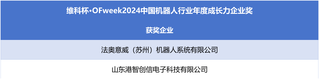 榮耀時刻！維科杯·OFweek 2024中國機(jī)器人行業(yè)年度評選獲獎榜單盛大揭曉